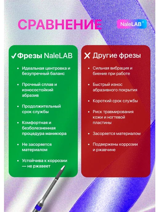 NaleLab Фреза для маникюра безопасная твердосплавная, вариант, фото 3