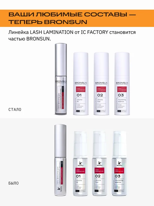 INNOVATOR COSMETICS Набор для ламинирования ресниц (#1,2,3), 15 мл, 6 шт, фото 3