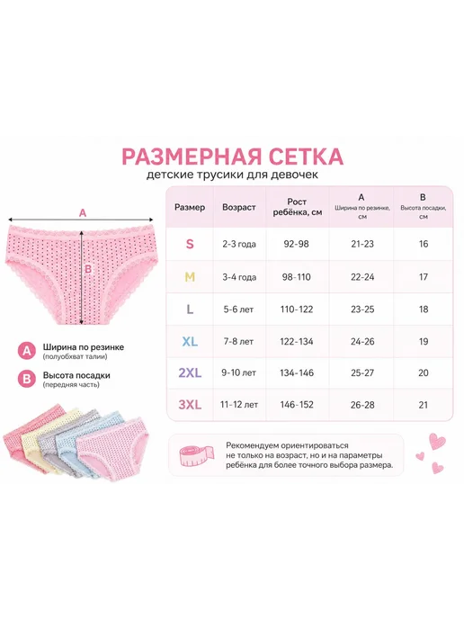 DenLi Kids Трусы детские набор 5 штук в горошек с кружевами, голубой, фото 3