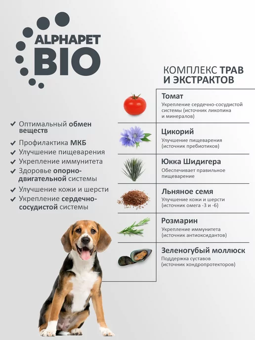 Сухой корм AlphaPet для собак, взрослые, мелкие, индейка, 1,5 кг, фото 5