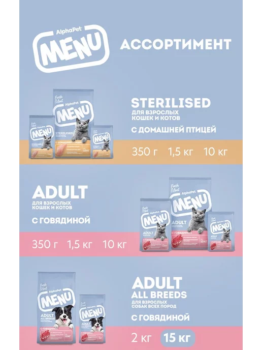 Сухой корм AlphaPet Menu для собак, взрослые, говядина, 15 кг, фото 3