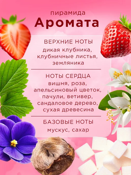 CHRISTINE LAVOISIER PARFUMS Духи клубника для подростков Strawberry 50мл, 50 мл, фото 2