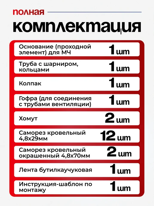 viotto Труба вентиляционная утепленная d 110 мм универсальная, коричневый, фото 5