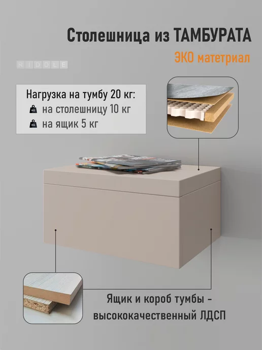 RIDDLE Тумба прикроватная ТАЙВУД подвесная консоль 40 см, серый, фото 3