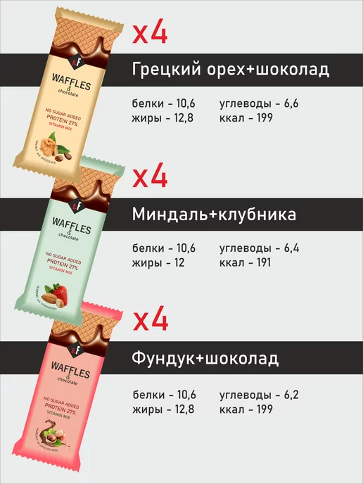 BEAUTY.FIT Вафли протеиновые без сахара ассорти, пп сладости 12 шт, 12 шт, фото 2