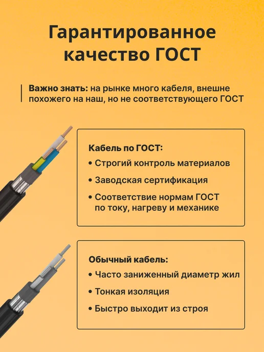 "РОЗЕТКА" Кабель электрический бронированный ВББШВнг(А)-LS 3х1,5 - 20м, 3x1.5, 20 м, фото 3