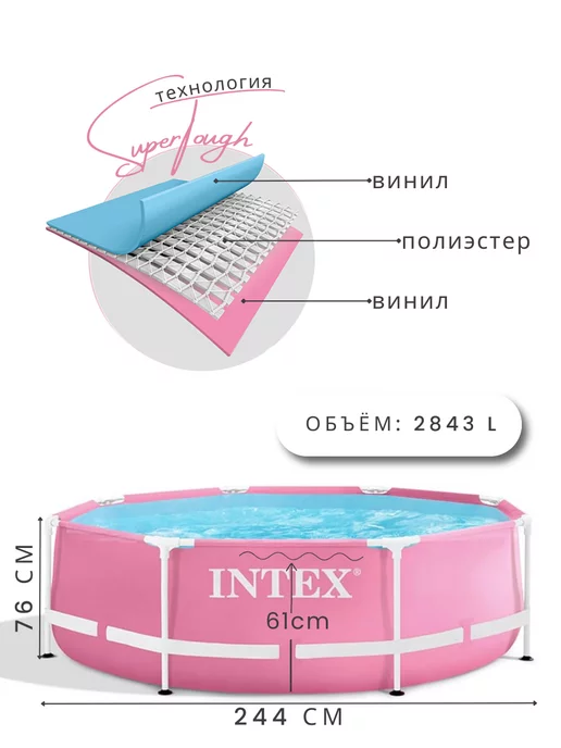 Intex Каркасный бассейн 28290 Metal Frame Pool 244х76 см, 244x76 см, фото 2