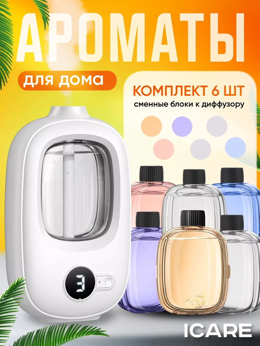 Набор ароматов для...