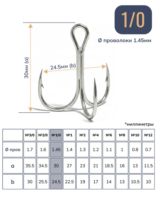 Вятские Джиги Тройники для рыбалки морские, 10штST-41, серый, фото 2