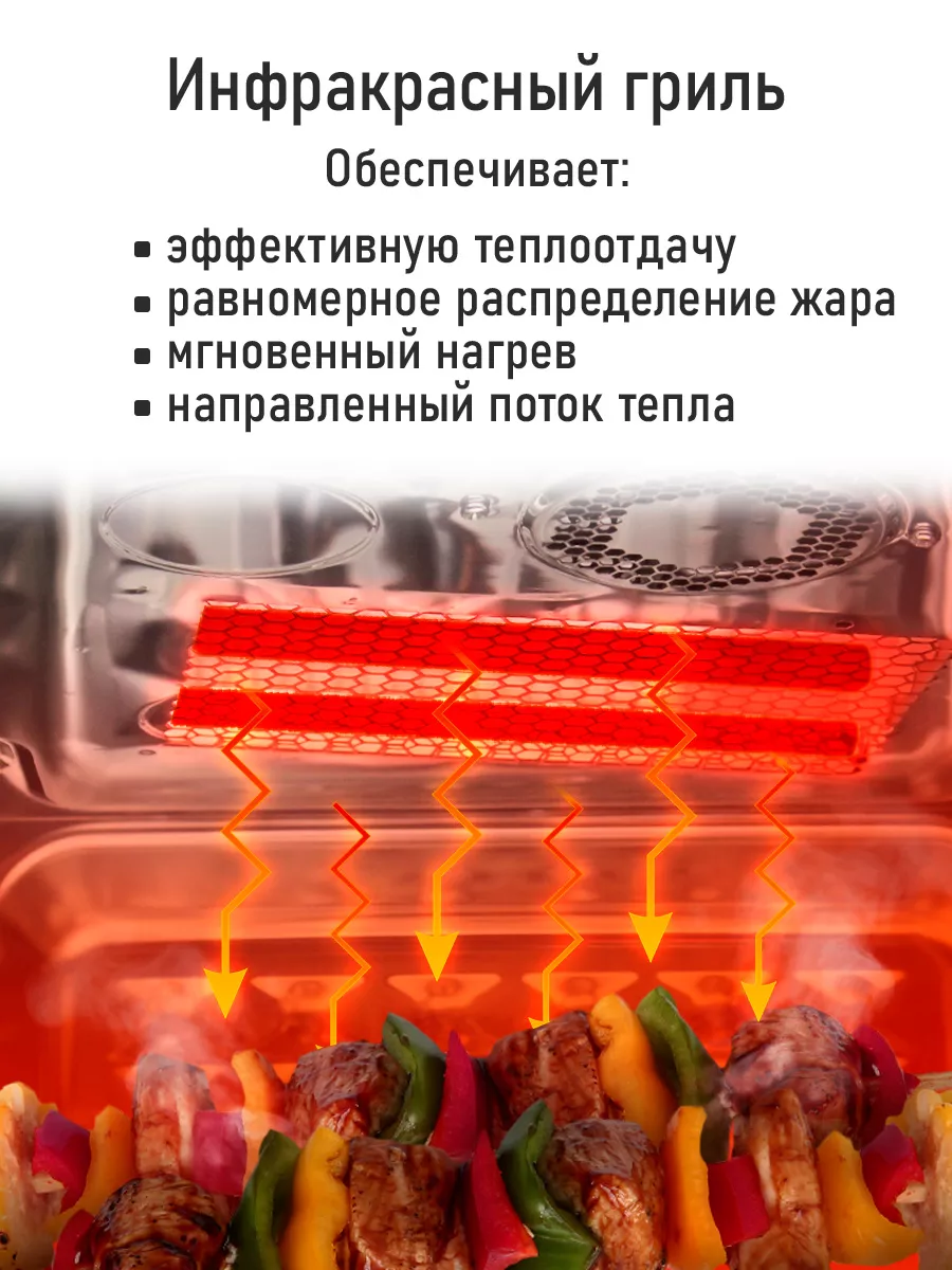 Микроволновая печь 28л, микроволновка с грилем, 3500 Вт CHEF PRO 224473668  купить за 9 110 ₽ в интернет-магазине Wildberries