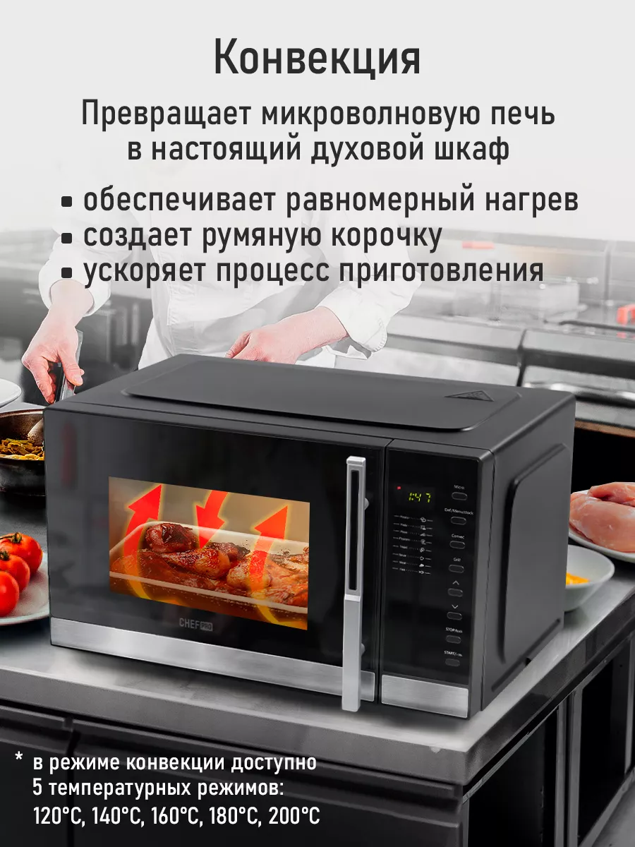 Микроволновая печь 28л, микроволновка с грилем, 3500 Вт CHEF PRO 224473668  купить за 9 110 ₽ в интернет-магазине Wildberries