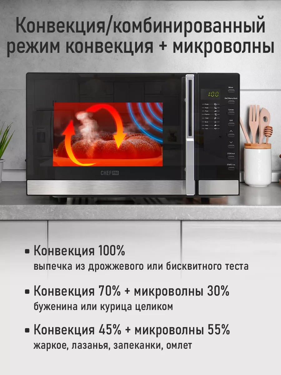 Микроволновая печь 28л, микроволновка с грилем, 3500 Вт CHEF PRO 224473668  купить за 9 350 ₽ в интернет-магазине Wildberries