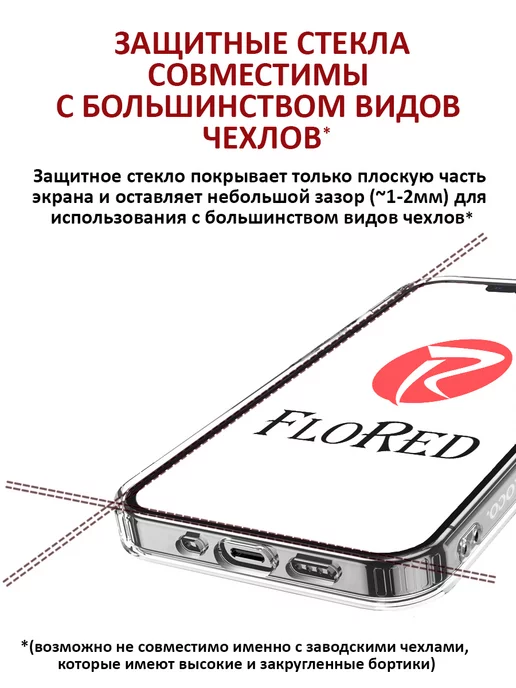 FloRed Стекло Xiaomi Redmi Note 13, вариант, фото 4