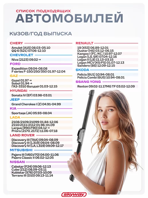 SKYWAY Щетки стеклоочистителя 500 500 мм бескарк Стандарт в пакете, вариант, фото 3
