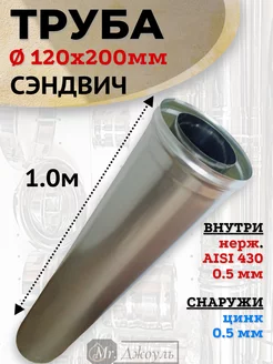 Сэндвич дымоход 1,0 м D 120x200 мм (Цинк0,5 - Нерж0,5)