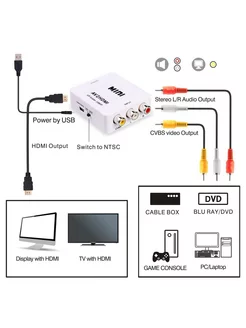 Переходник HDMI - 3RCA Орбита 224645144 купить за 431 ₽ в интернет-магазине Wildberries