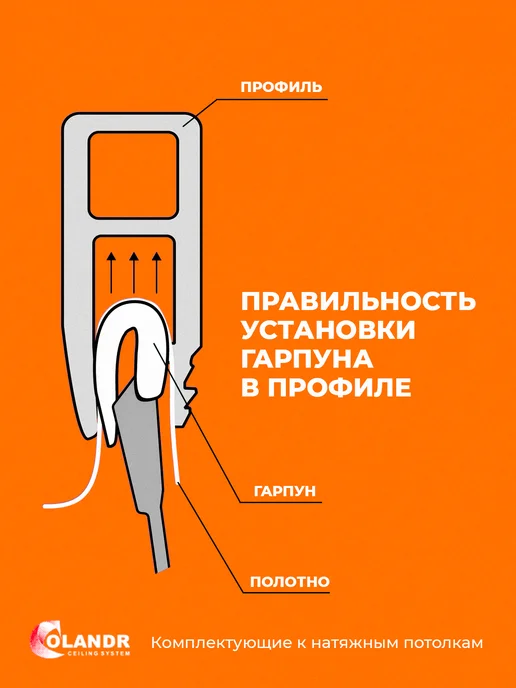colandr Гарпун для натяжного потолка, 20 м, 30 м, фото 4