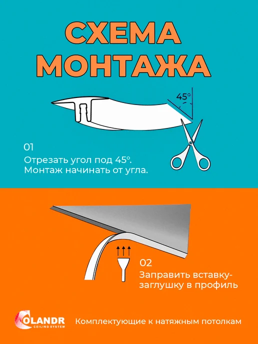 colandr Вставка-заглушка для натяжного потолка, 20 м, 20 м, фото 3