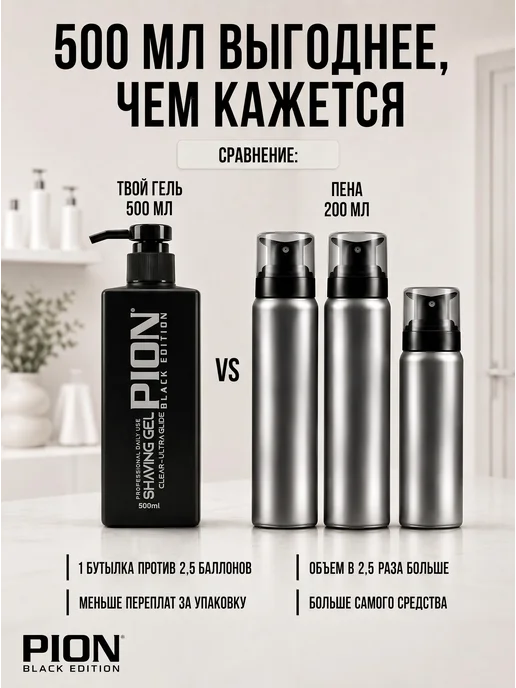 PION BLACK EDITION Гель для бритья мужской для чувствительной кожи, черный, фото 7