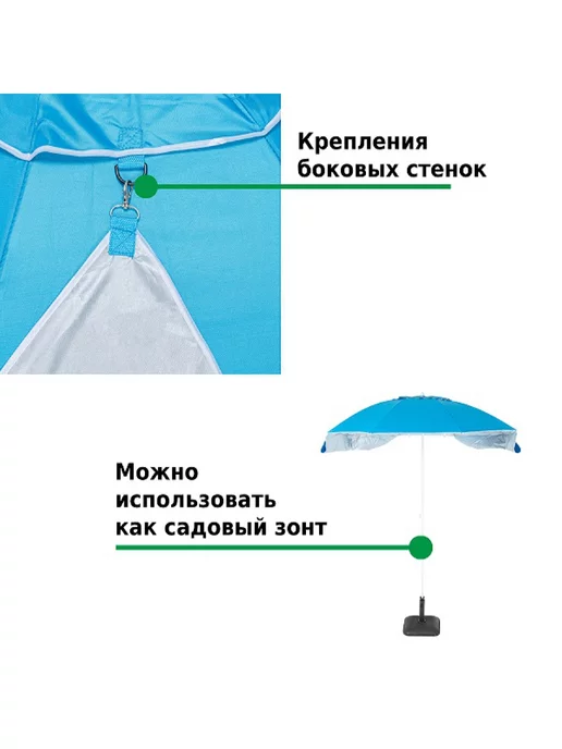 Green Glade Зонт тент для отдыха на природе от солнца пляжный большой, зеленый, фото 5