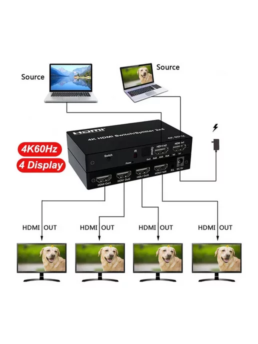 USBTOP Матричный коммутатор 2×4 HDMI PRO, 2x4, фото 3