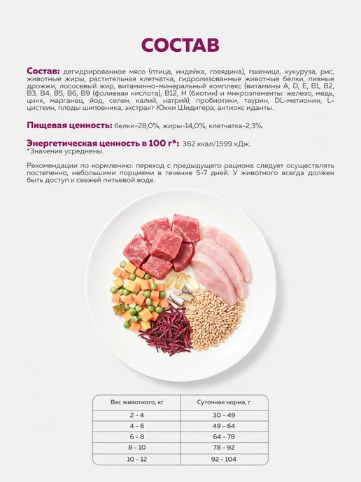 Сухой корм ЗООГУРМАН Кошек Птица для собак, крупные, 1,5 кг, фото 4