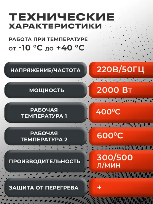 Ewa Строительный фен электрический промышленный, серый, фото 5