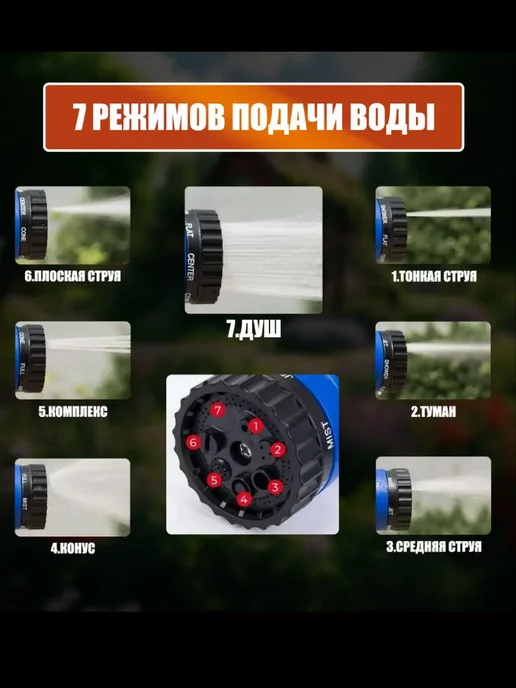 SAYAhome Шланг поливочный увеличивающийся 37,5м, 37,5 м, фото 4