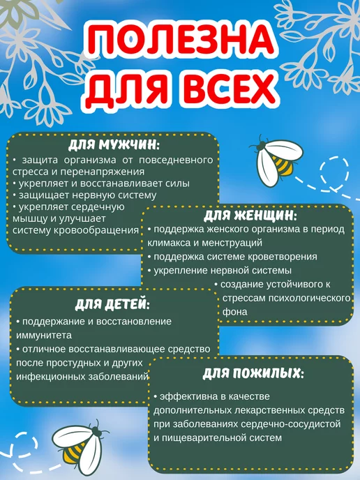 Медовая Лавка Набор пыльца пчелиная, снижает сахар, вариант, фото 4