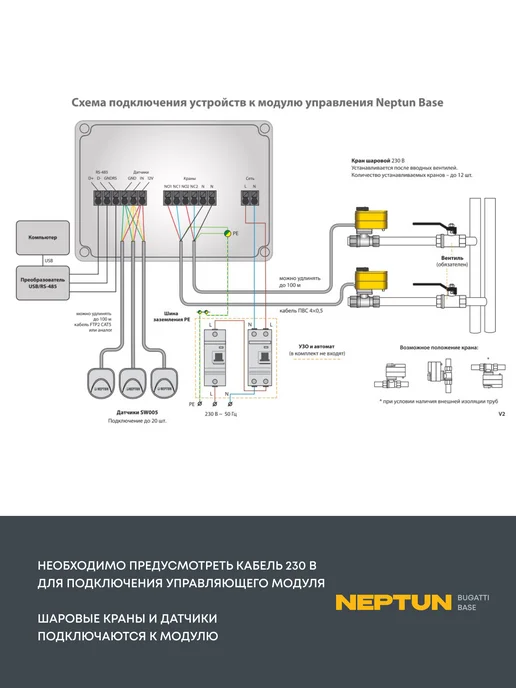 NEPTUN 1 2 Система Защиты от Протечек Воды 2крана 3датчика, вариант, фото 8