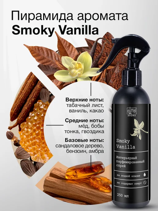 EIFFELAROMA Освежитель воздуха для дoма парфюмированный, вариант, фото 5