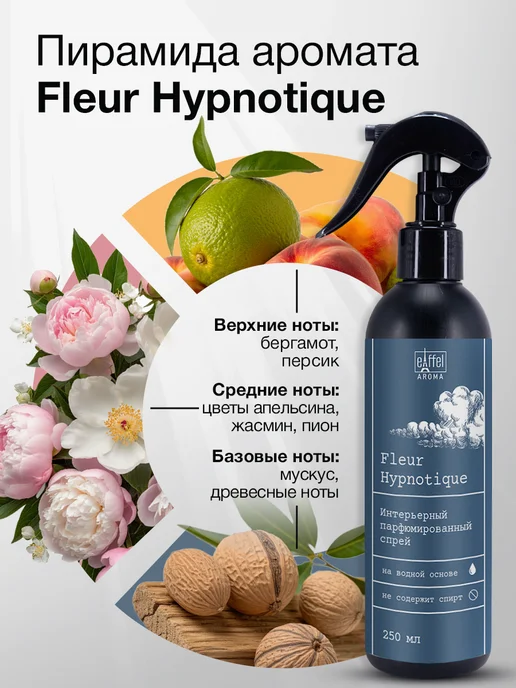 EIFFELAROMA Освежитель воздуха для дoма парфюмированный, вариант, фото 7