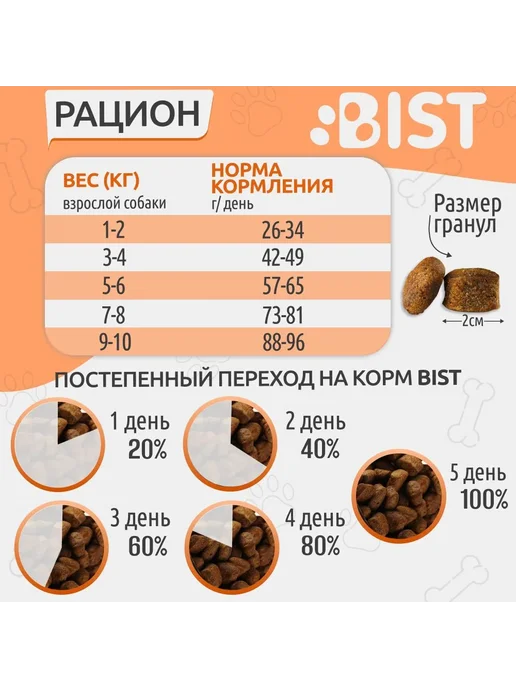 Сухой корм BIST Optimal для собак, рыба, телятина, 15 кг, фото 4