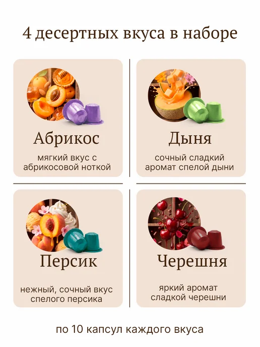 Вкусный кофе Капсулы для кофемашины Nespresso Ягоды, 40 шт, фото 2