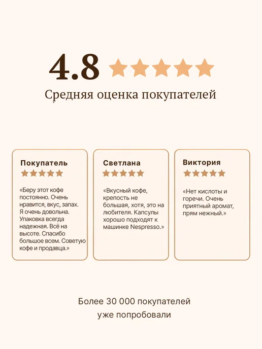 Вкусный кофе Капсулы для кофемашины Nespresso Ягоды, 40 шт, фото 8