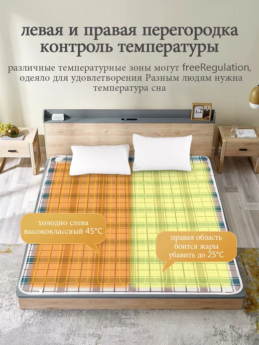 Электрическое одеяло 120*150 см, 120x150 см, фото 4