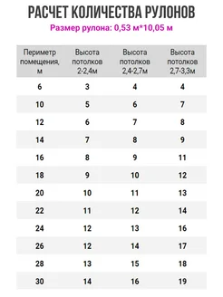 Обои бумажные двухслойные в зал Барон21 - 8 рулонов. Купить обои на стену. Изображение 19