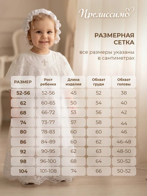 Прелиссимо Крестильный набор для девочки, вариант, фото 6