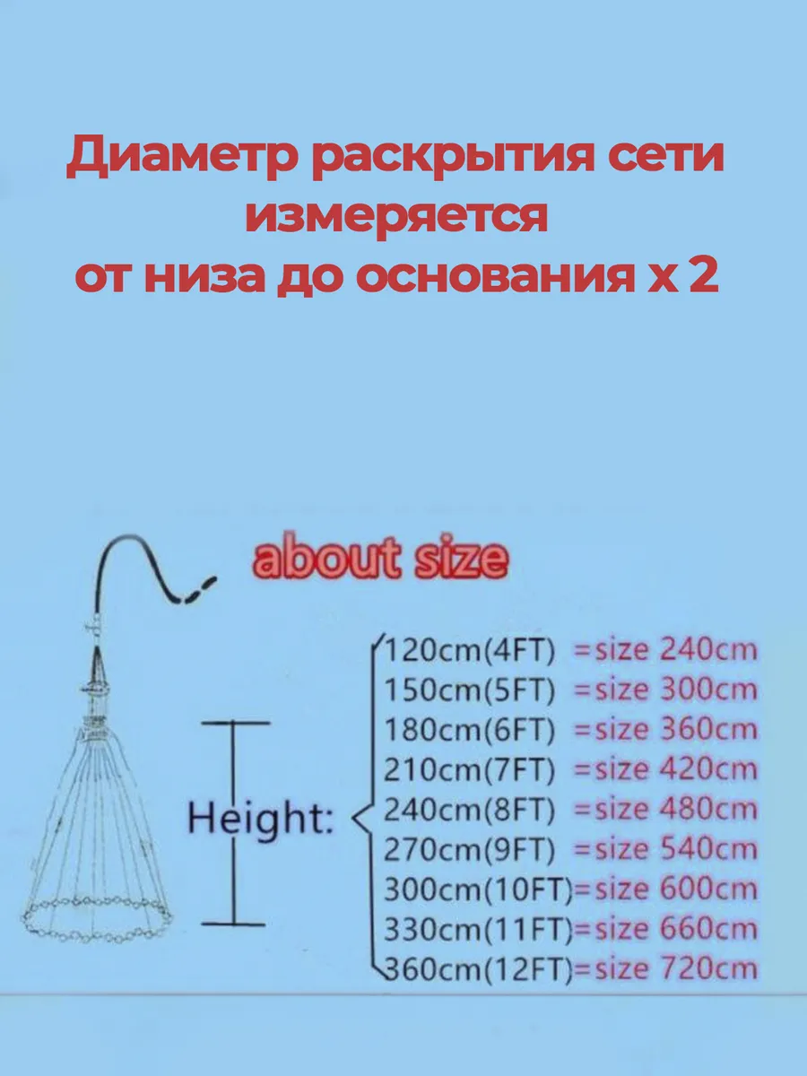 Купить сетевые грузила в интернет-магазине Профиснасть в Санкт-Петербурге