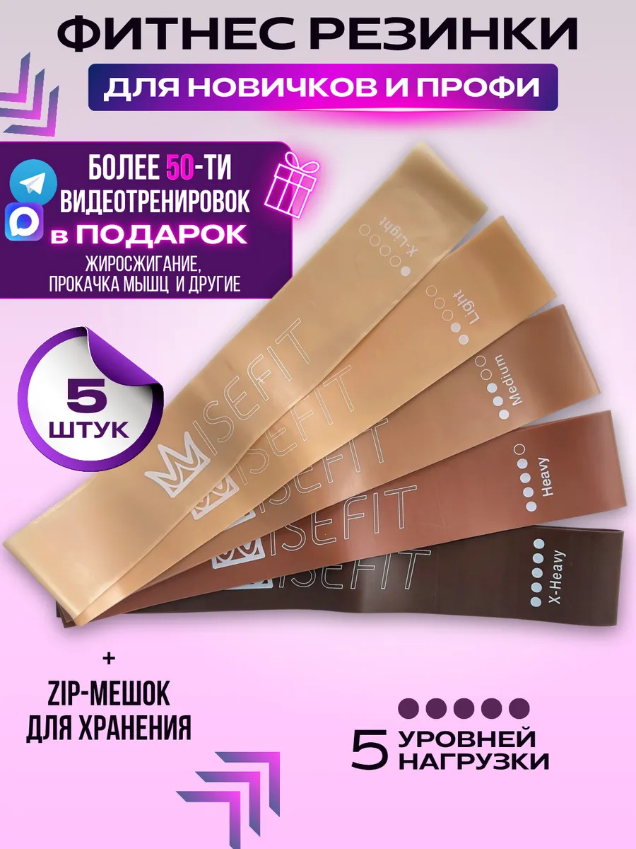 Фитнес резинки
