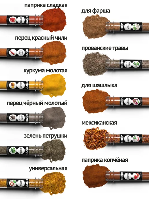 Kooh Подарочный набор на Новый год 2027 специй, 33 шт, 33 шт, фото 7