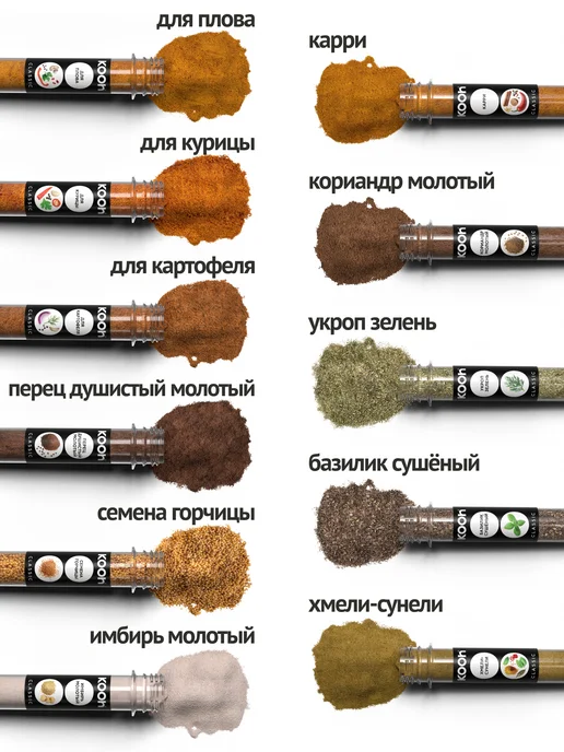 Kooh Подарочный набор на Новый год 2027 специй, 33 шт, 33 шт, фото 8