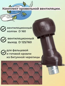 Комплект для кровли из битумной черепицы на D125 Gervent 225219537 купить за 6 445 ₽ в интернет-магазине Wildberries