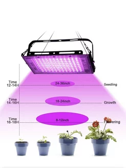 Фитопрожектор светодиодный