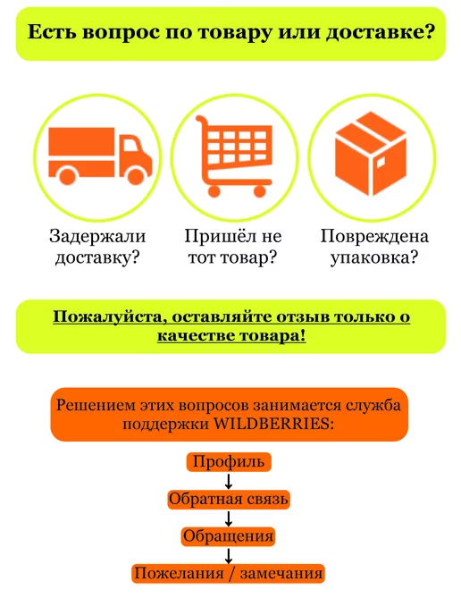 Атолл Проволока 2.0мм х 30м вязальная, вариант, фото 5