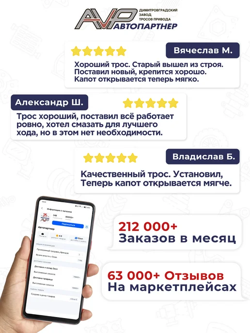AVP Автопартнер Трос замка капота для ВАЗ 2109 с фиксатором, вариант, фото 6