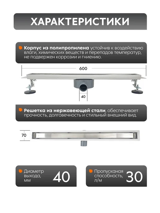 SANTREK Трап для душа под плитку 70*600мм, вариант, фото 2