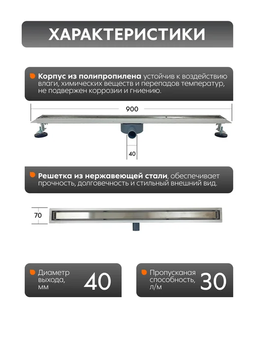 SANTREK Трап для душа под плитку 70*900мм, 70x900 мм, фото 2