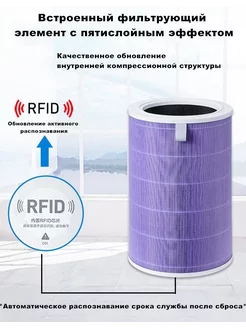 Фильтр для очистителя воздуха Xiaomi Mi Air Purifier