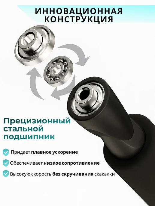 Скакалка спортивная скоростная взрослая для мужчин и женщин, вариант, фото 2